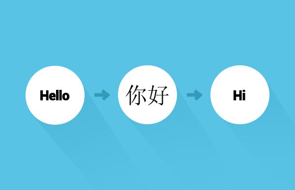 Back Translation – The Complete Guide with Real-Life Examples